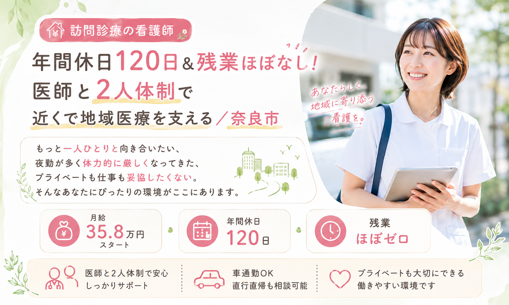 正社員 看護師・准看護師 クリニック・診療所 訪問看護求人イメージ