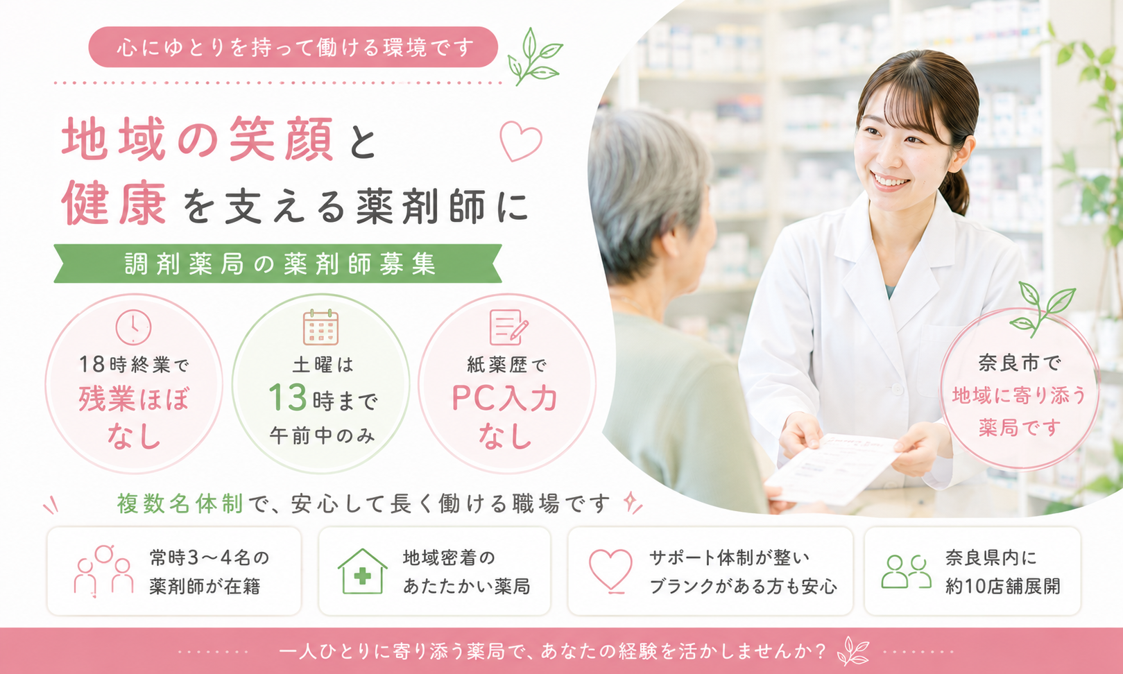 パート・アルバイト 薬剤師 調剤薬局求人イメージ