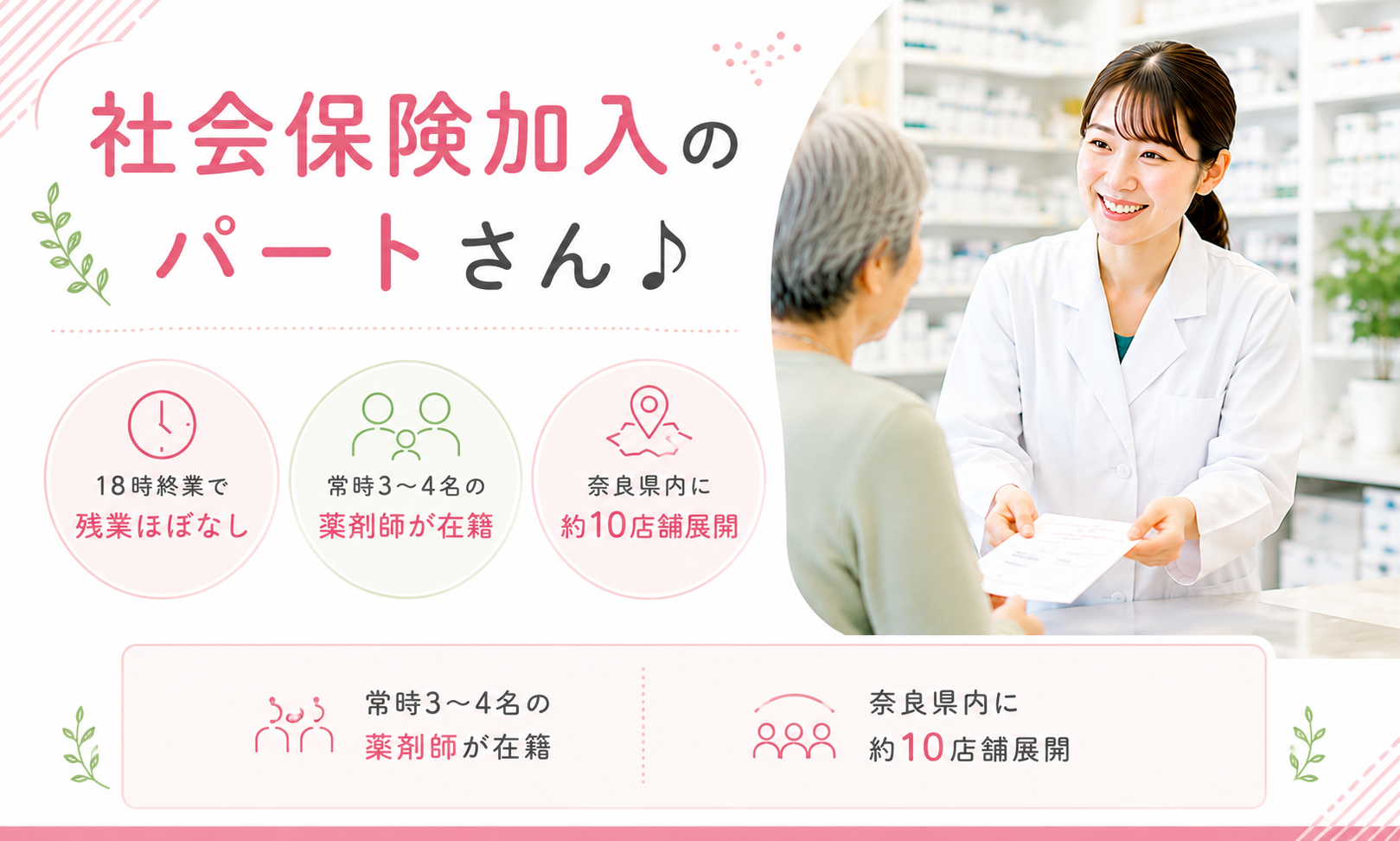 パート・アルバイト 薬剤師 調剤薬局求人イメージ