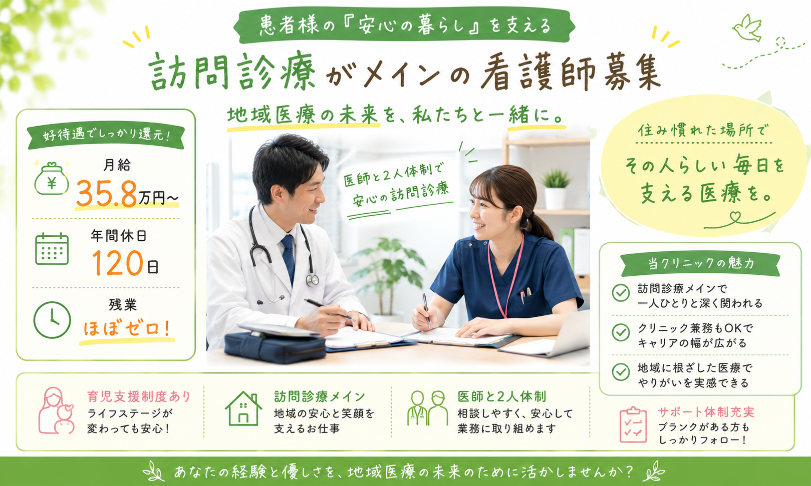 正社員 看護師・准看護師 クリニック・診療所 訪問看護求人イメージ